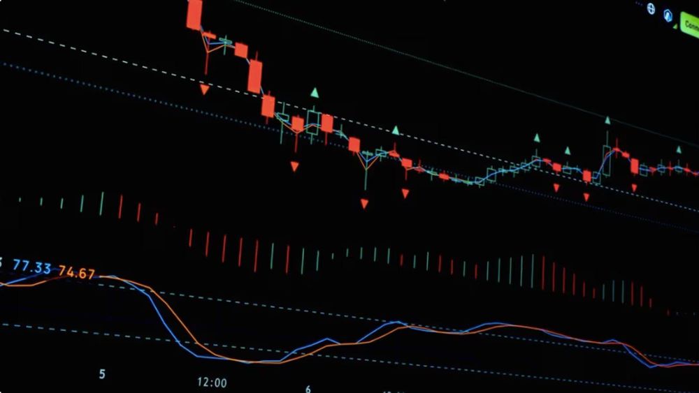 Falling crypto price chart with indicators on a dark trading screen