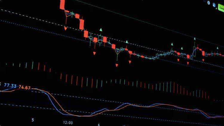 Falling crypto price chart with indicators on a dark trading screen